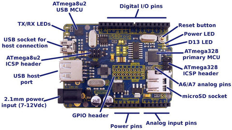 Arduino Uno Labeled Diagram